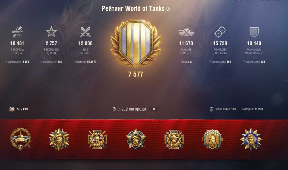 продам акаунт WOT EU, всі танки з коробок