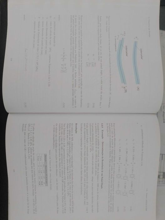 Manual de Dimensionamento de Fachadas Envidraçadas