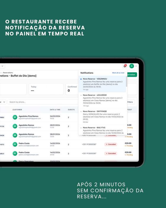 Site profissional para restaurante | reservas online