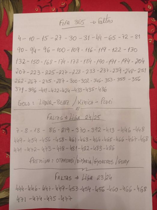 Troca/venda cromos FIFA365 ano2023