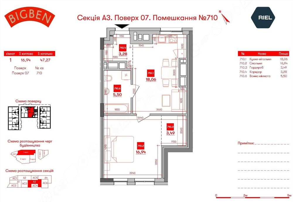 Видові апартаменти 47 м² у Big Ben | напряму від забудовника