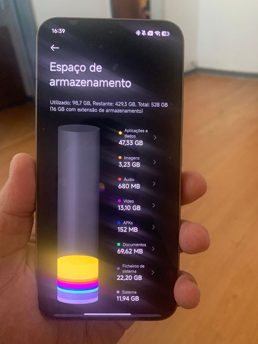 Vendo Xiaomi 15t pro