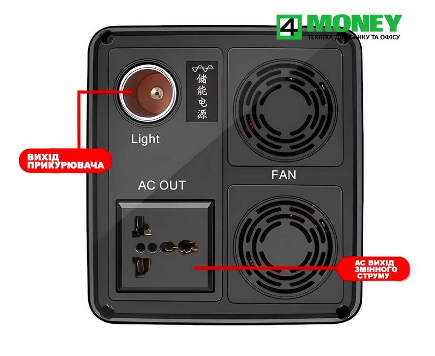 Power Bank Зарядная Станция Yachu 400-600W  Повер Банк + РОЗЕТКА 220V