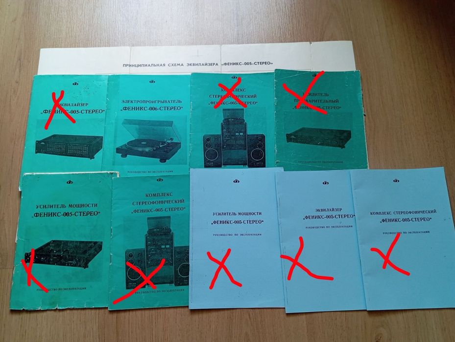 Инструкции по эксплуатации советской техники