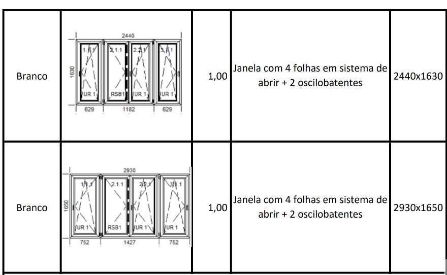 8 Janelas PVC com 6 estores Elétricos