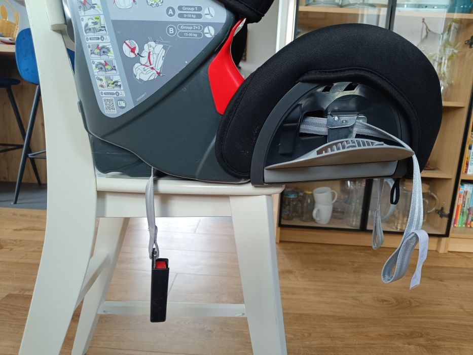 Britax Romer Evolva 1-2-3