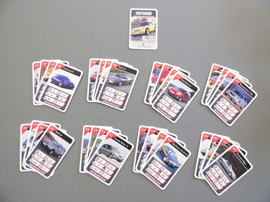 Jogos de Cartas, Quartetos, Carta Mundi I