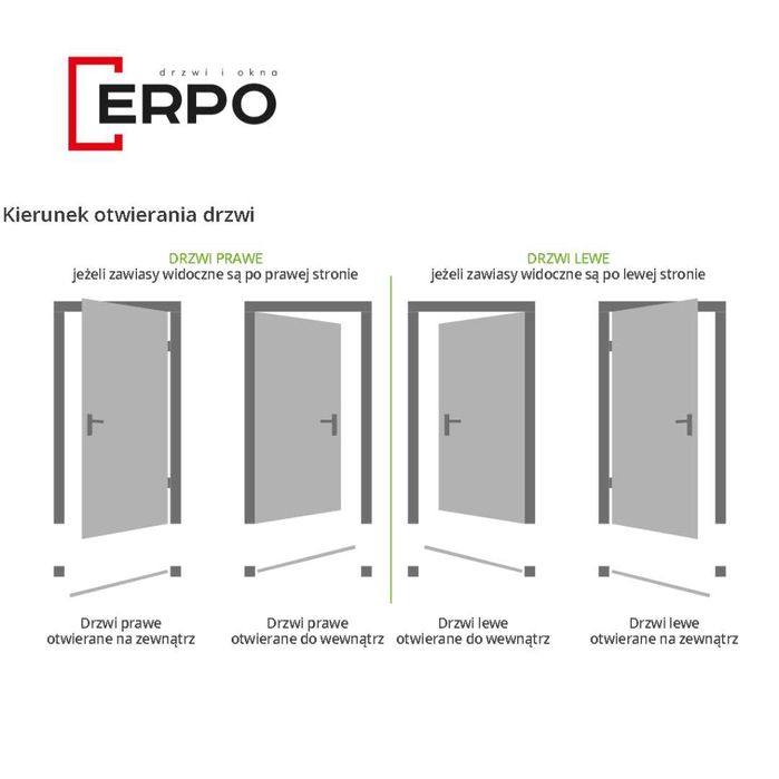 Drzwi zewnętrzne 100 lewe, prawe orzech grubość 55mm, od ręki