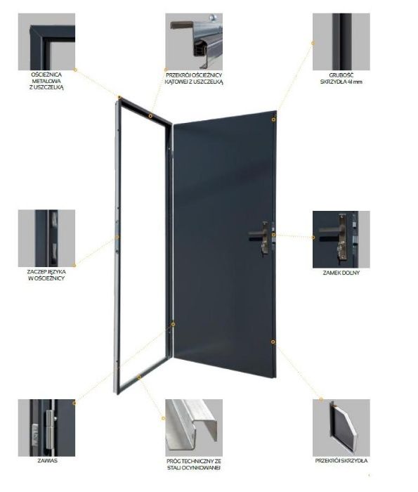 Nowe drzwi techniczne