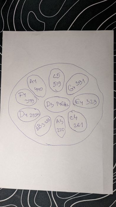 10нот Handpun 55см D Minor Новий налаштований майстра