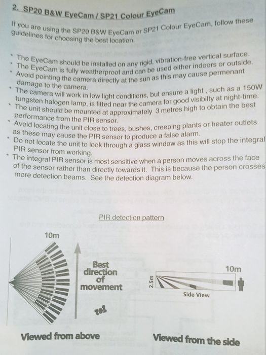 Monitoring voltek spektrum