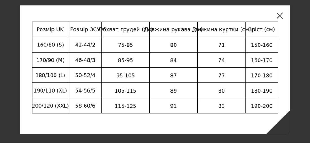 Зимовий комплект одягу Британської армії PCS Thermal (Level 7)