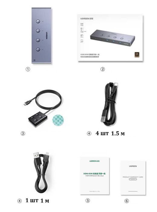 Переключатель на 4 компьютера HDMI 2.1 Ugreen 8k 60hz 4k 120hz KVM