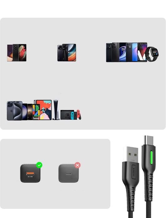 Iniu Kabel USB na USB-C 0,5m, 1,8m, 3m (komplet 3 szt)