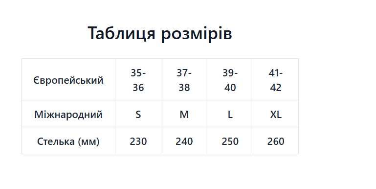 Сірі жіночі хутряні тапочки
