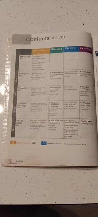 Checkpoint A2+/B1 książka