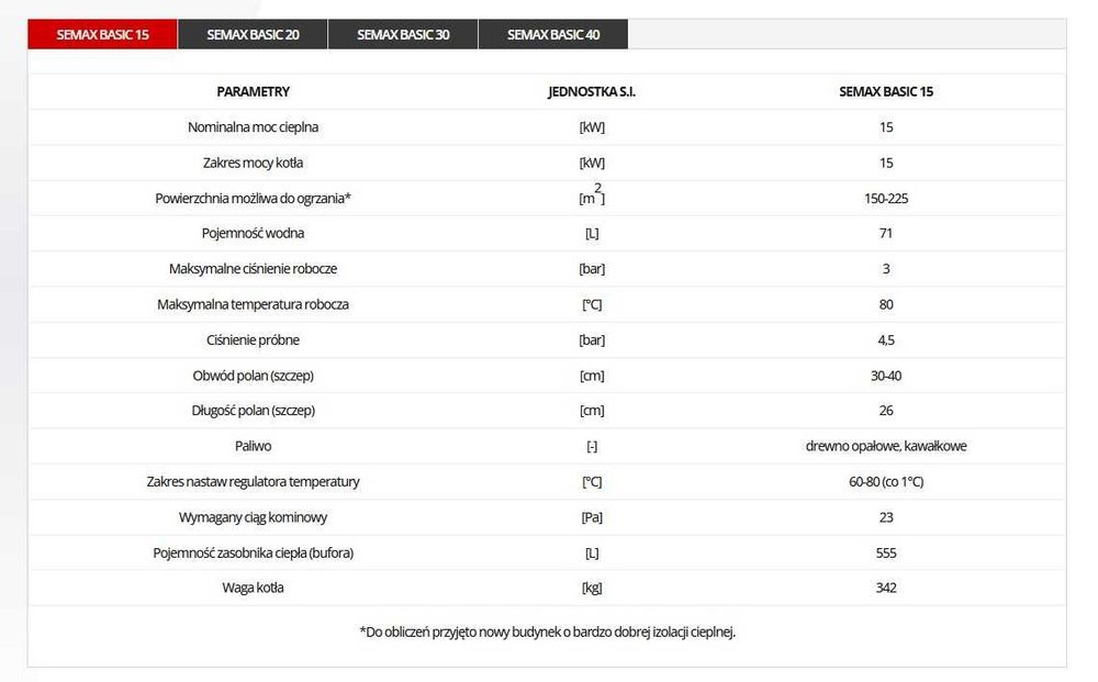 Kocioł METAL-FACH Semax Basic15 kW