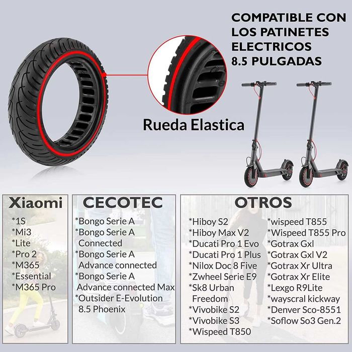 Pneu Sólido 8,5×2-6,1 Vermelho [Nedong] Trotinete Elétrica Xiaomi