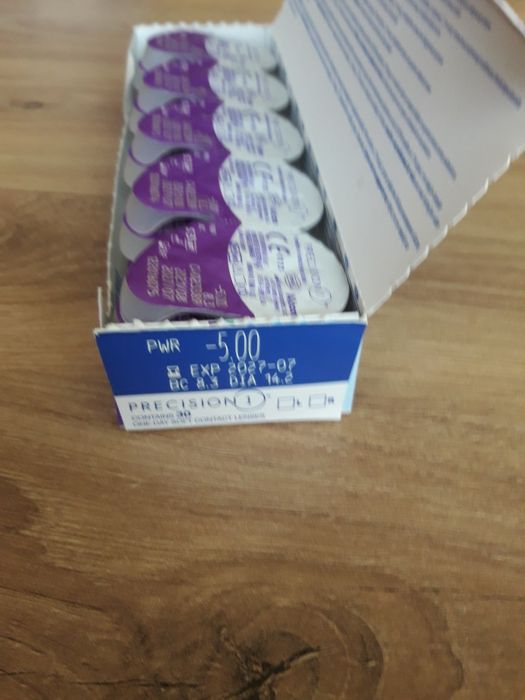 Soczewki kontaktowe