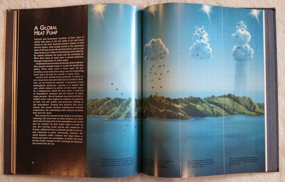 Livros Time da colecção Voyage throught the universe