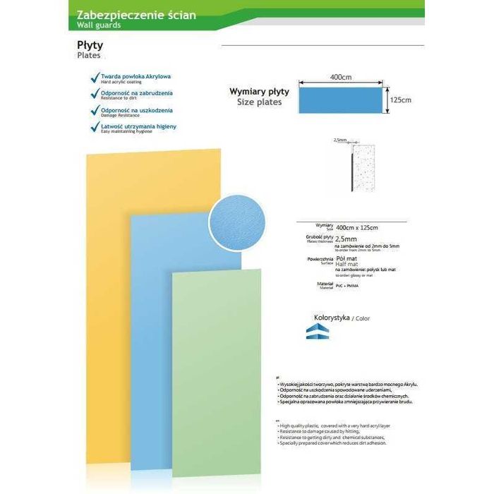 Płyta ścienna na ścianę zabezpieczająca 125x300 cm