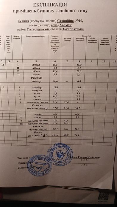 Недобудова Холмок