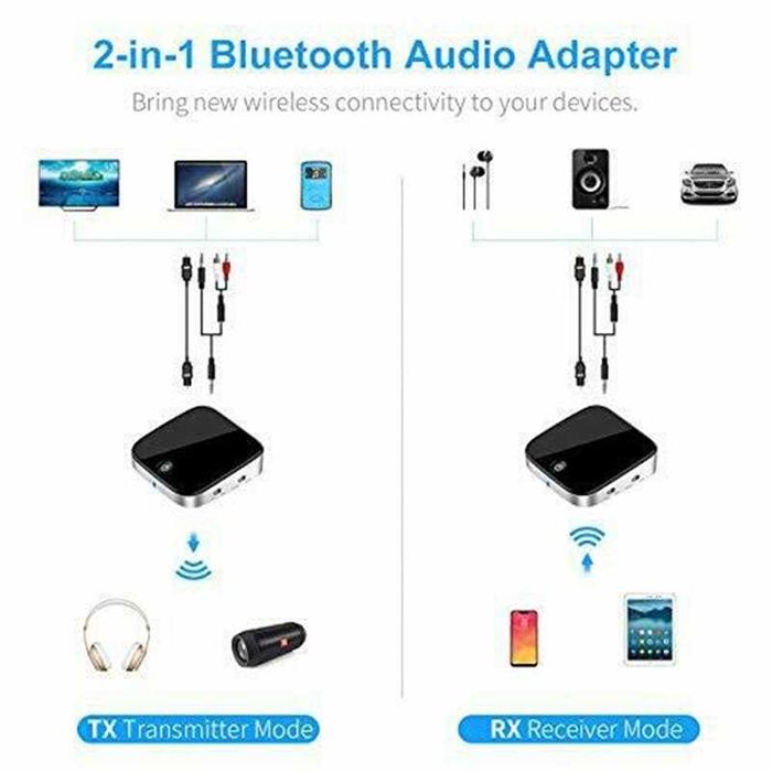 Adaptador BTI-029 Bluetooth 2-em-1 - Preto