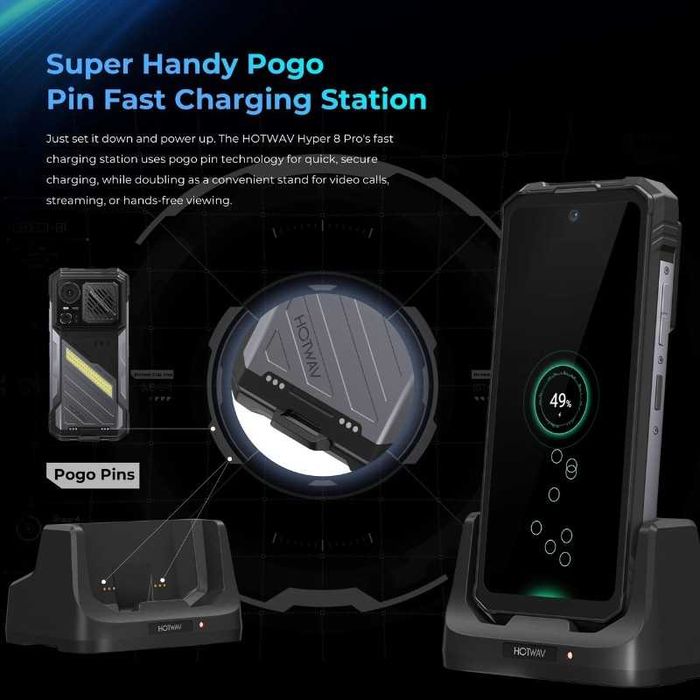 Hotwav Hyper 8 Ultra 5G 12GB/512GB IP69K 2.4GHz Walkie-Talkie
