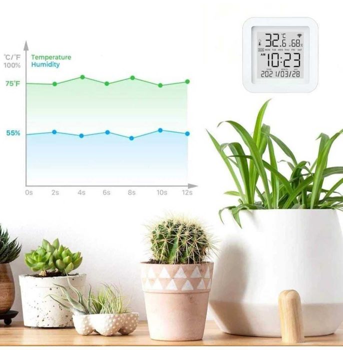 WiFi метео станція термометр - гігрометр з підтримкою Tuya