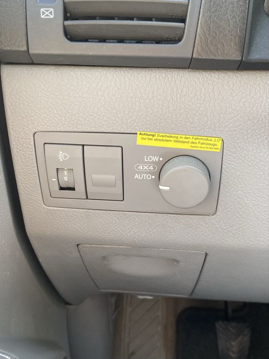Kia Sorento 2005 рік