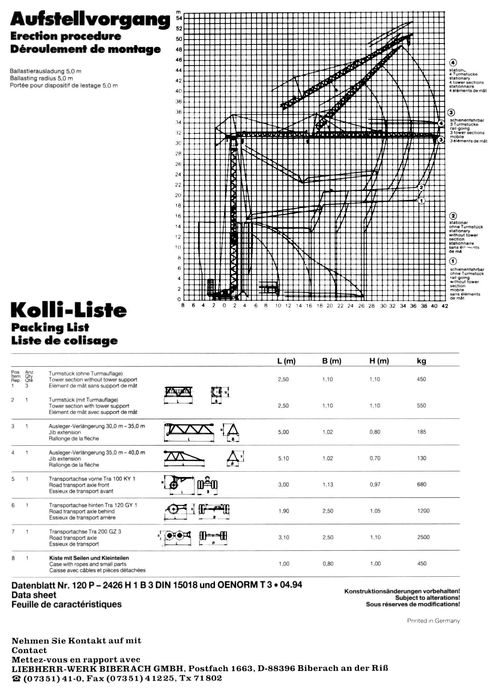 Liebherr 50 К баштовий кран швидкомонтуємий