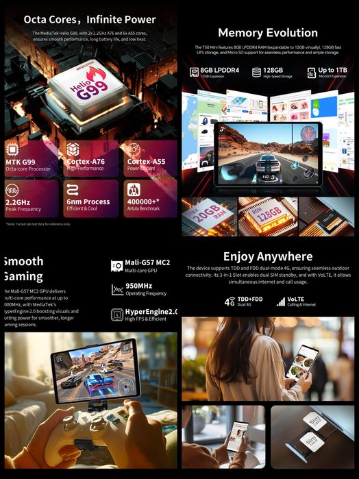 Планшет Teclast T50 Mini