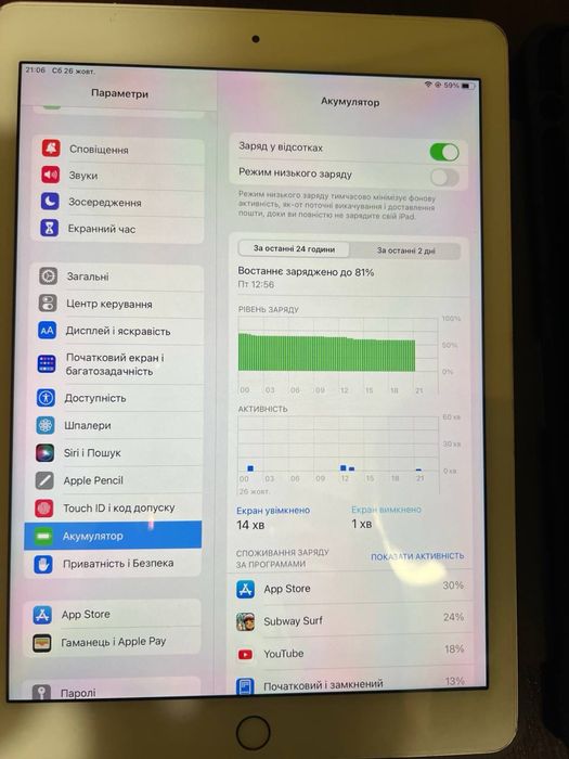 Продам iPad Pro 9,7 wifi + LTE