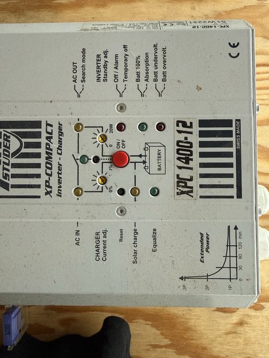 Inversor XPC 1400-12