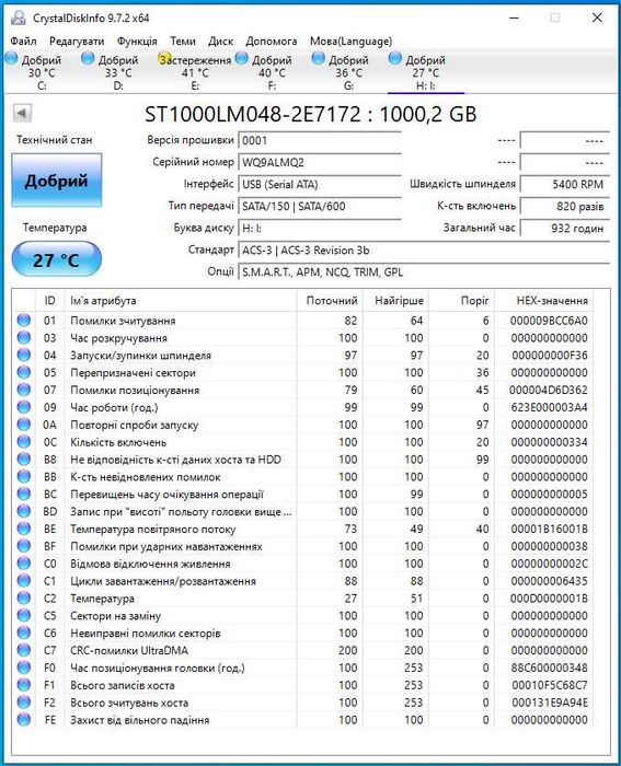 Жорсткий диск 2.5" Seagate BarraCuda 1TB SATAIII/128MB