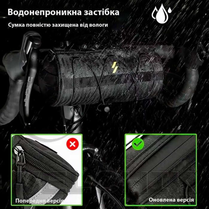 Сумка на кермо велосипеда NEWBOLER 2.5L, водонепроникна, велосумка