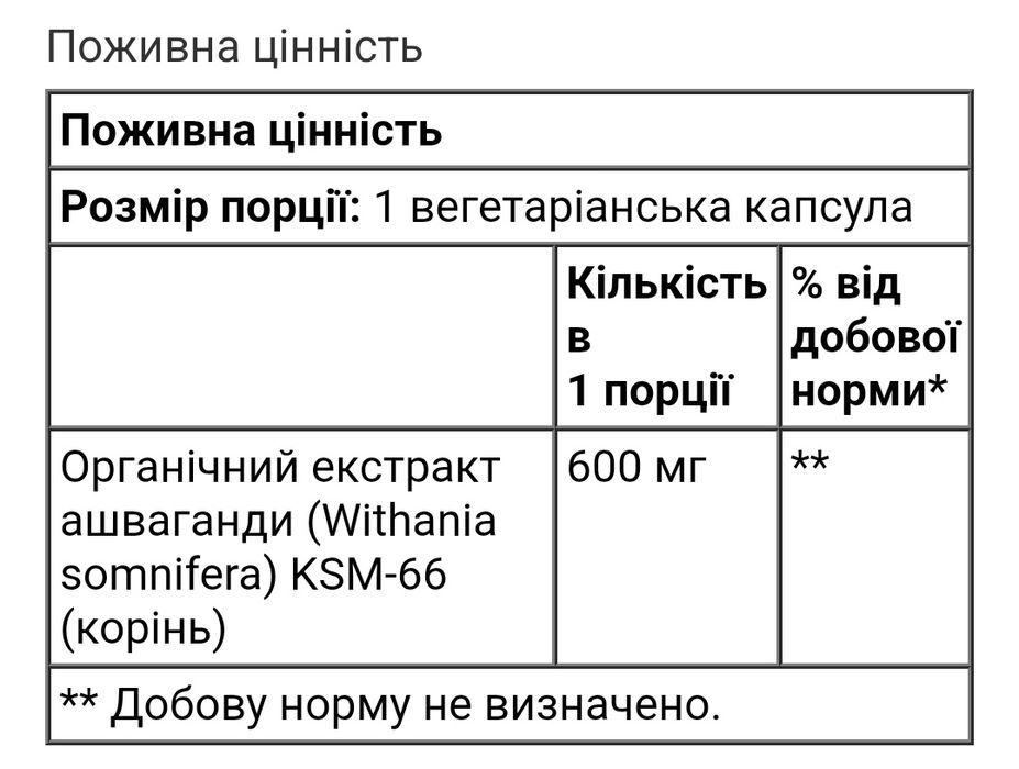 Now Foods ашваганда ксм 66 KSM-66 Ashwagandha 600 мг 90 капсул