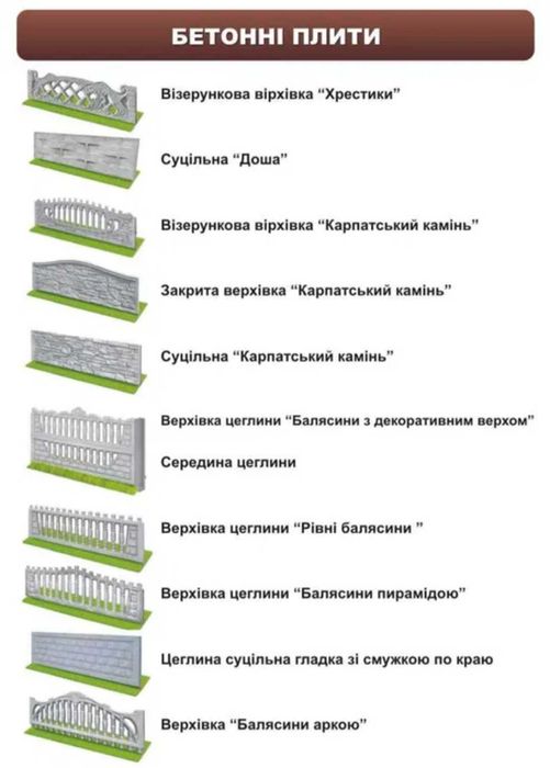 Бетонний паркан (европаркан)