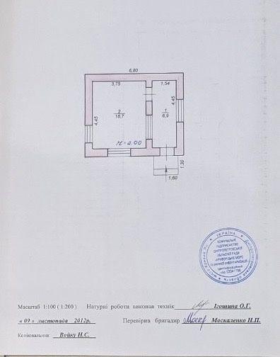 продаж нафтобази