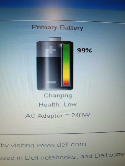 Блок живлення DELL та інші 65w (240, 180, 130, 90W) 7,4 * 5,0 мм Type-C