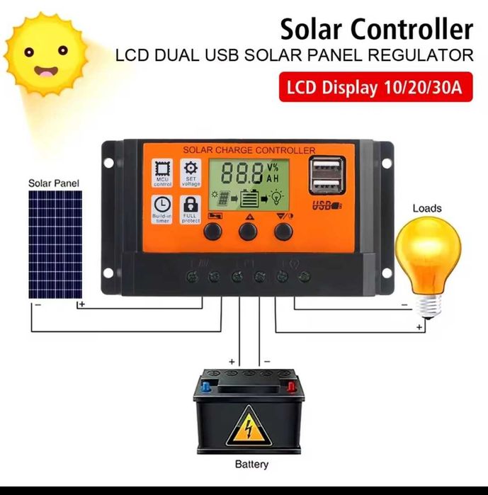 Controlador de carga solar de 100 amperes