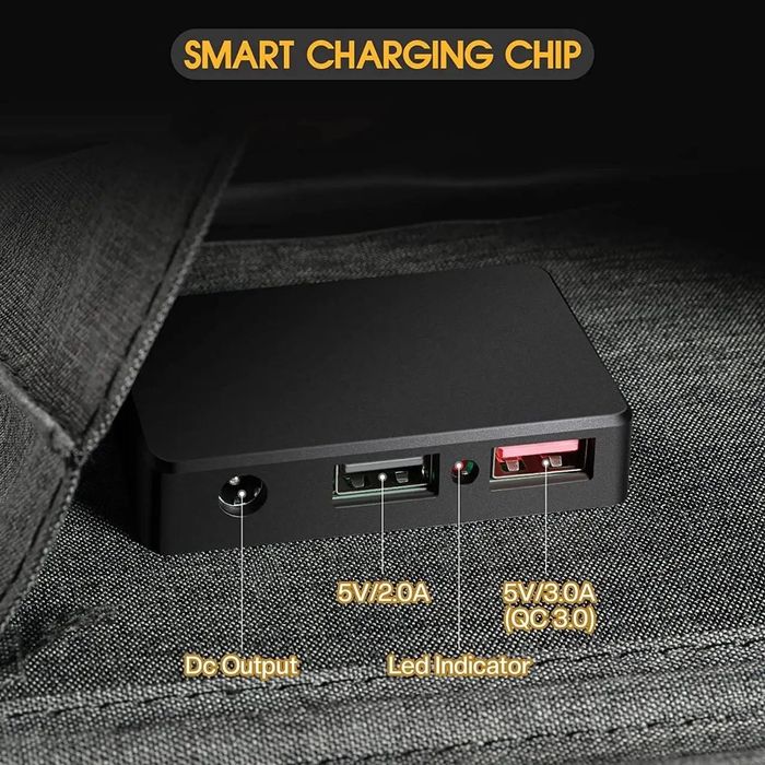 Портативна зарядна сонячна панель Liarba 40W USB 5v 3A QC3.0/DC 18v40w