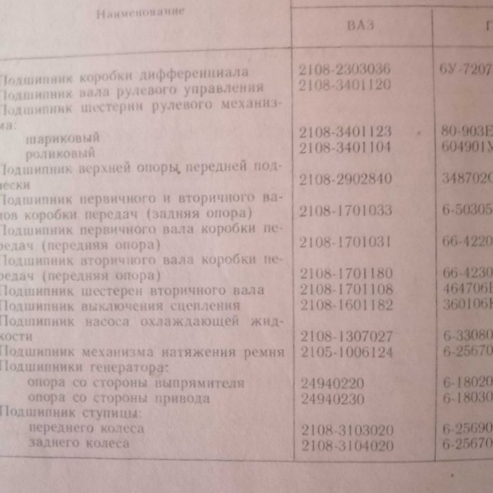 Справочник передне - приводные авто ВАЗ-2108