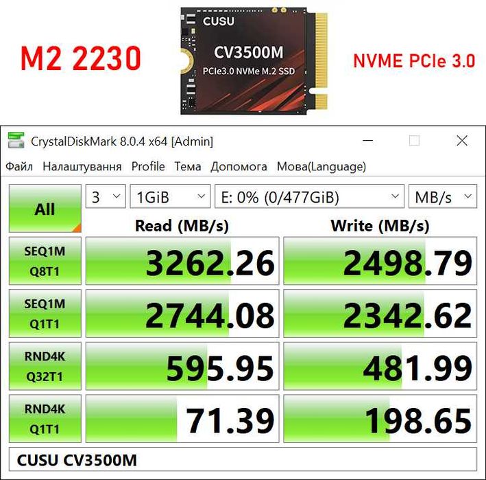 SSD M2 NVME Netac Fanxiang Cusu Ediloca 512Gb 1Tb 2Tb (Нові)