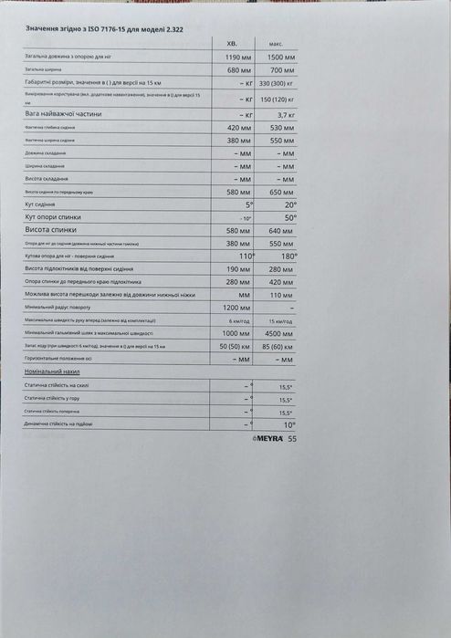 Otniel57 送料ページ Електричний інвалідний візок Meyra Optimus 2 (модель 2.322): 260