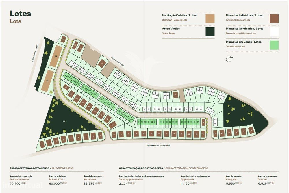 QUINTA DE POIARES - Venda de lotes