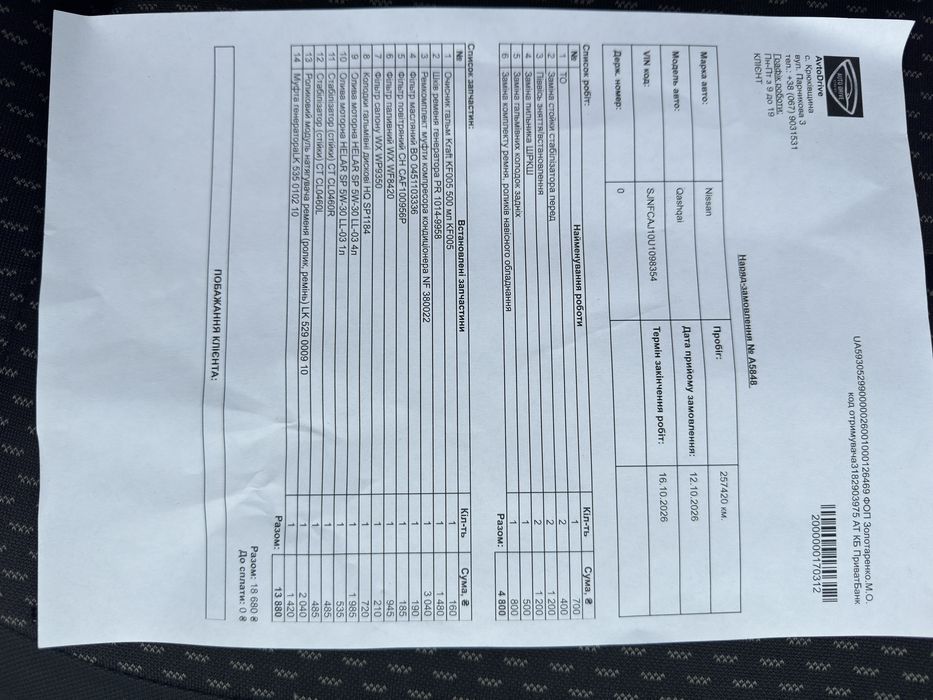 Nissan qashqai 1.5 dci