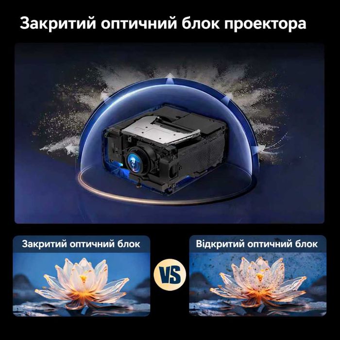 Проєктор TouYinger Q13W (android version)