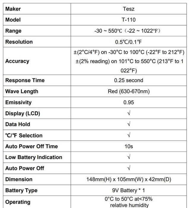 Dell UltraSharp U2311 23"  Monitor 1920x1080 60Hz