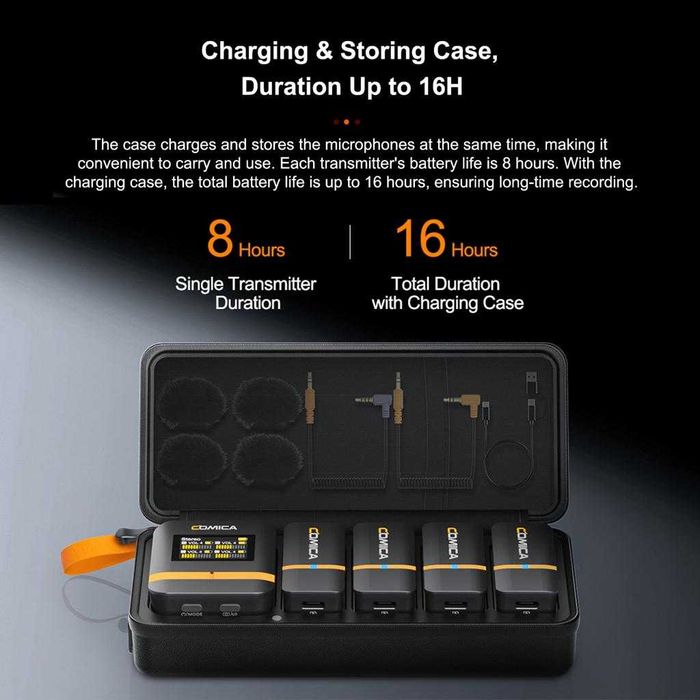 COMICA Vimo Q 2,4 ГГц Бездротова петлична мікрофонна система